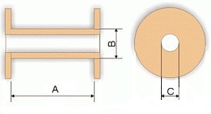 Test coil