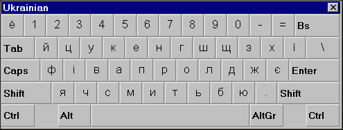 Podgląd ukraińskiego układu klawiatury